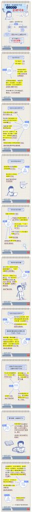 【廉政教育】一定之規(guī)•紀(jì)檢監(jiān)察干部必讀丨黨組織、黨的領(lǐng)導(dǎo)干部什么情形下會(huì)被問(wèn)責(zé)？